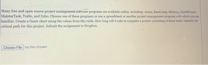 Many free and open source project management