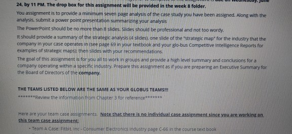 case study: Chipotle maxican grill in 2016.