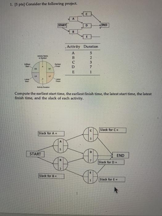 1. (5 pts] Consider the following project. C A