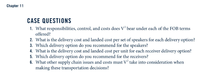 CASE QUESTIONS 1. What responsibilities, control,