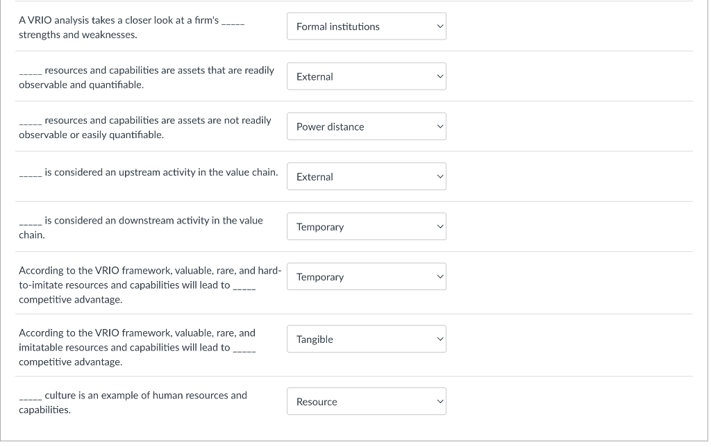 ----- A VRIO analysis takes a closer look at a