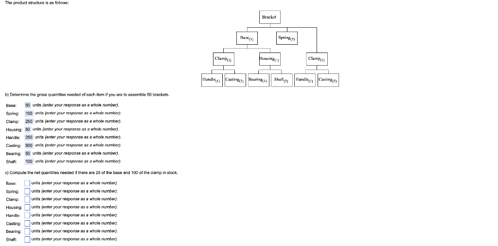 The product structure is as folows: Bracket Bases