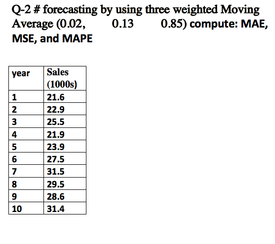 Q-2 # forecasting by using three weighted Moving