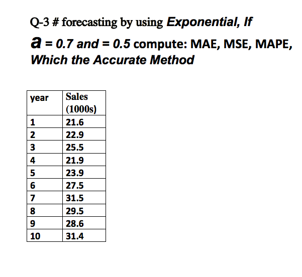 Q-2 # forecasting by using three weighted Moving