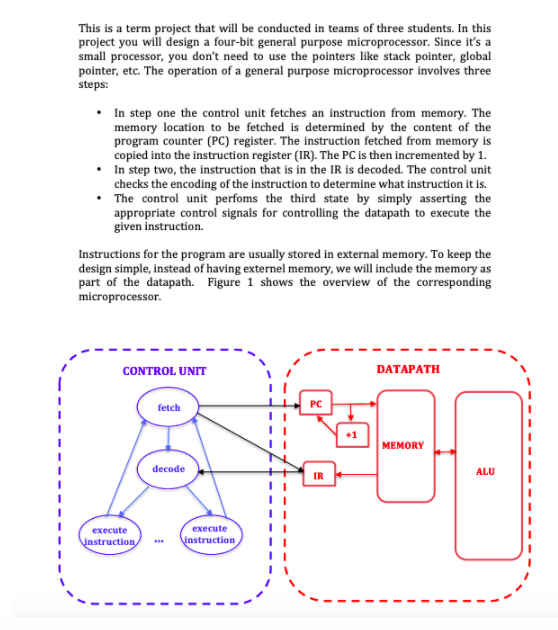 This is a term project that will be conducted in