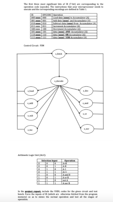 This is a term project that will be conducted in