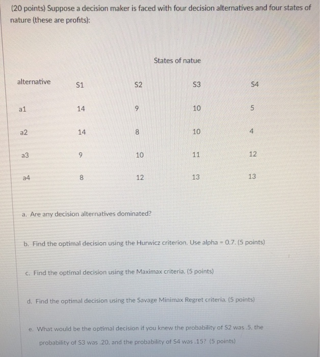 (20 points) Suppose a decision maker is faced