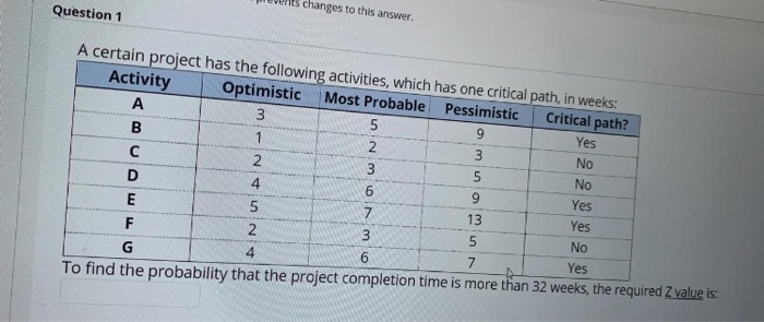 Question 1 changes to this answer. 5 1 A certain