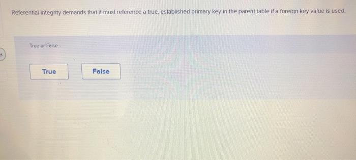Referential integrity demands that it must