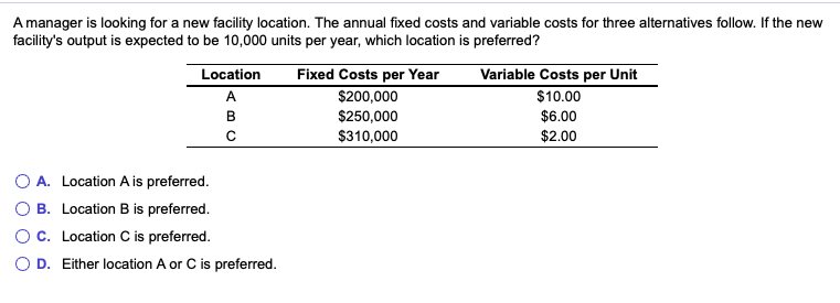 A manager is looking for a new facility location.