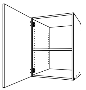 You are the operation manager in a furniture