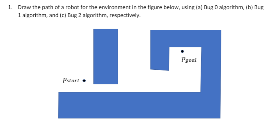 1. Draw the path of a robot for the environment