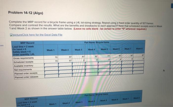Problem 14-12 (Algo) Complete the MRP record for
