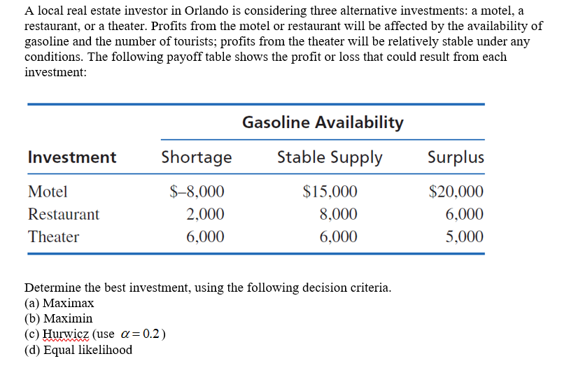 A local real estate investor in Orlando is