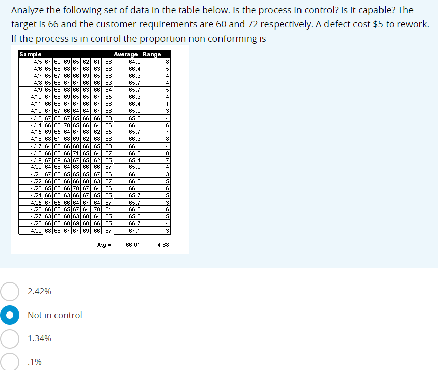What is the answer? Analyze the following set of