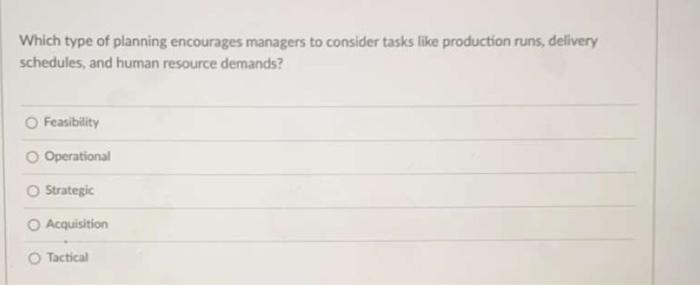 Which type of planning encourages managers to