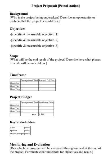 Project Proposal: [Petrol station Background [Why