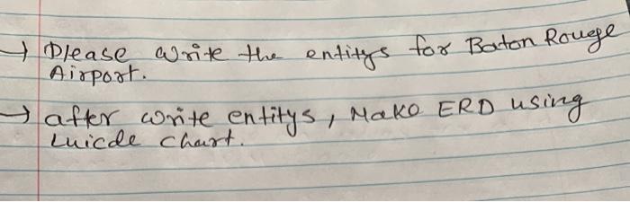 Please write the entitys for Baton Rouge after
