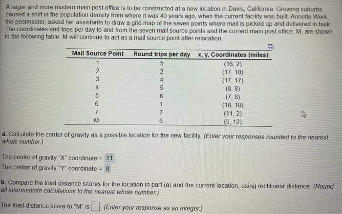 need help with part b A larger and more modern