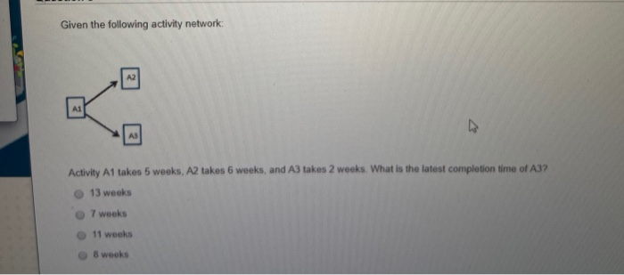 Given the following activity network: A2 A1 AS