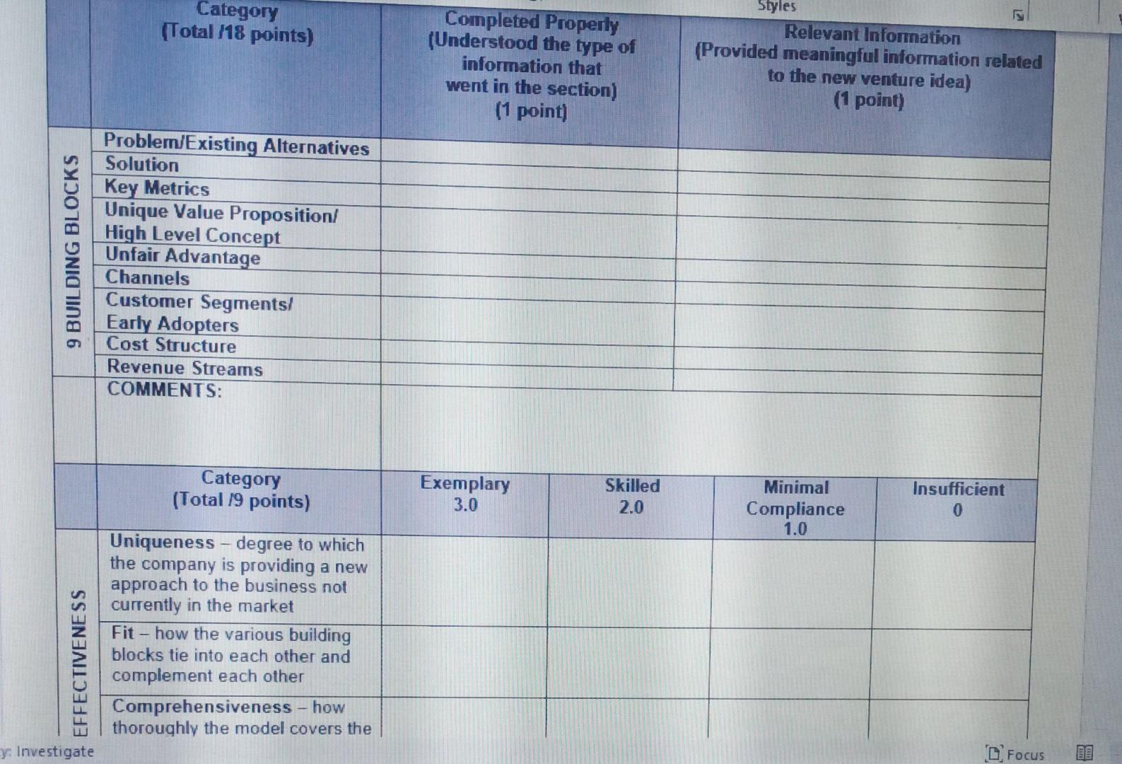 complete the canvas by using powerpoint slides