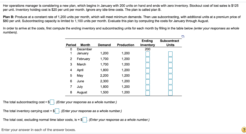 Her operations manager is considering a new plan,