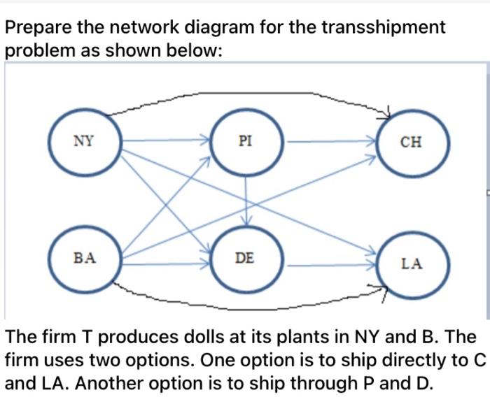 I NEED 7-5 This is 7-48 50. Reconsider problem 48
