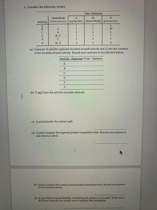 2. Consider the following project. Time Estimates