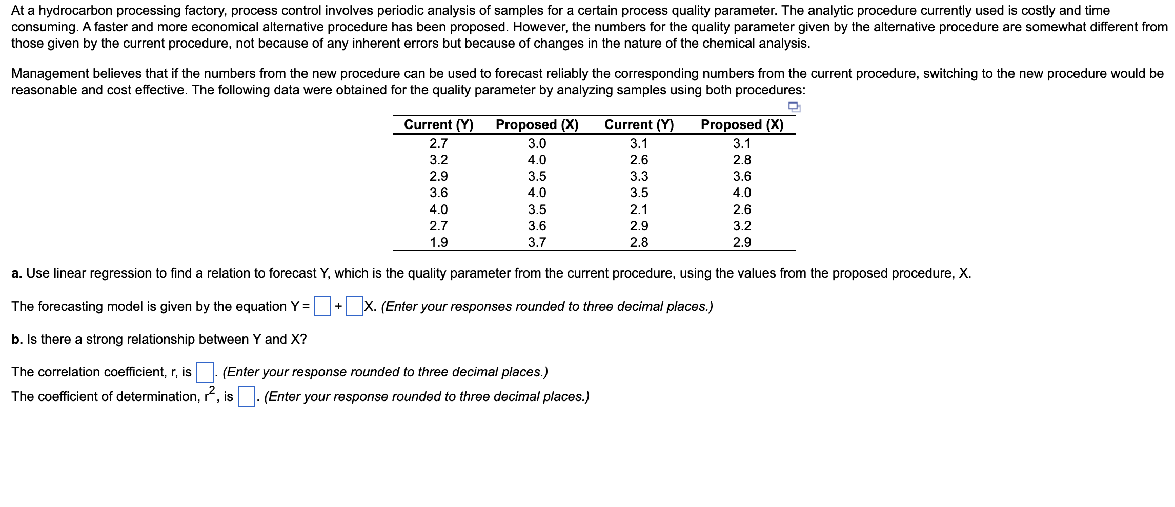 At a hydrocarbon processing factory, process