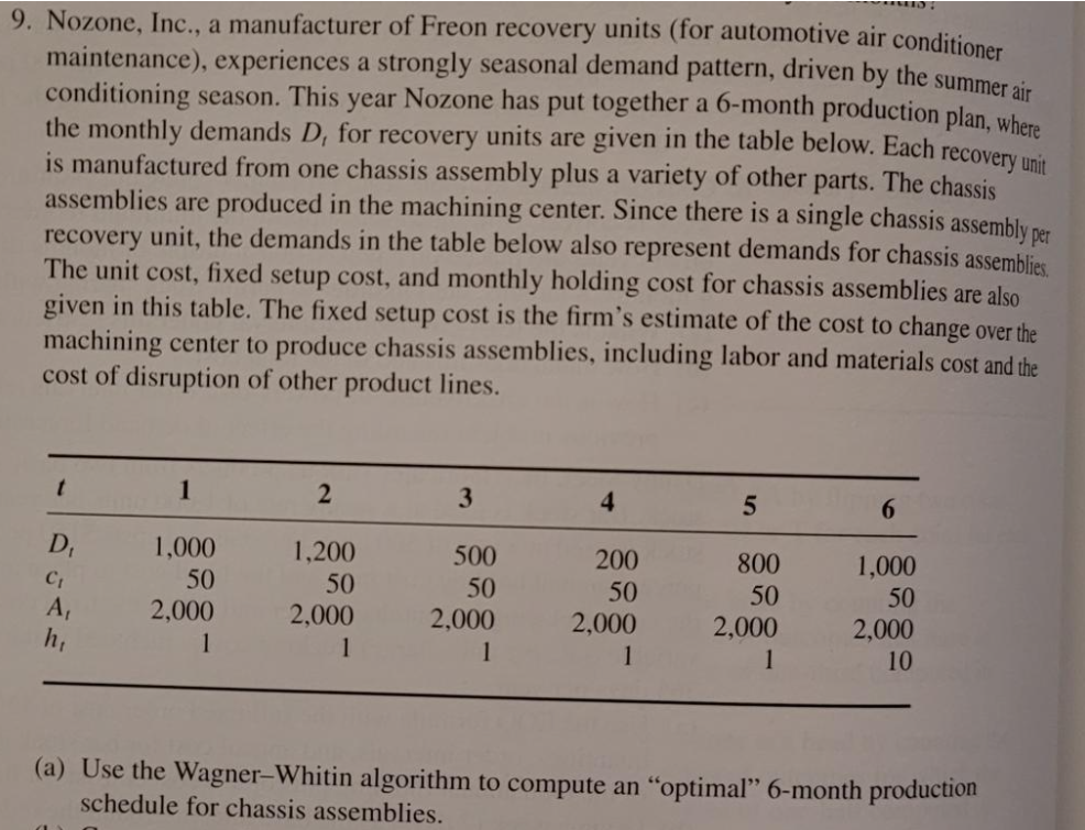 Rework problem 9 from your textbook and make the