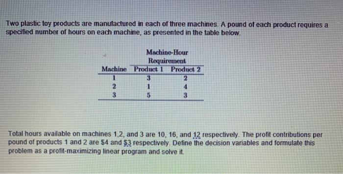 show steps with excel solver Two plastic toy