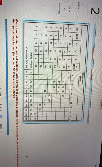 Help EX13-7 (Algo) The following data have been