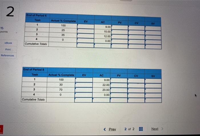 Help EX13-7 (Algo) The following data have been