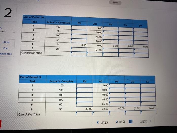 Help EX13-7 (Algo) The following data have been