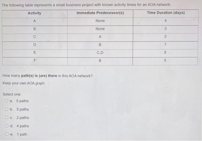 How many path(s) is (are) there in this AOA