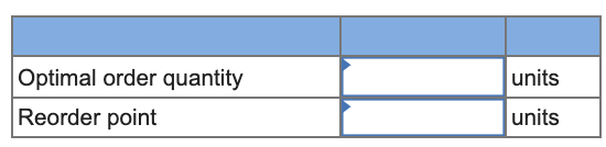Given the following information, formulate an