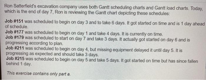 Please show how you did the graph, thanks! Ron