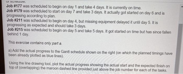 Please show how you did the graph, thanks! Ron