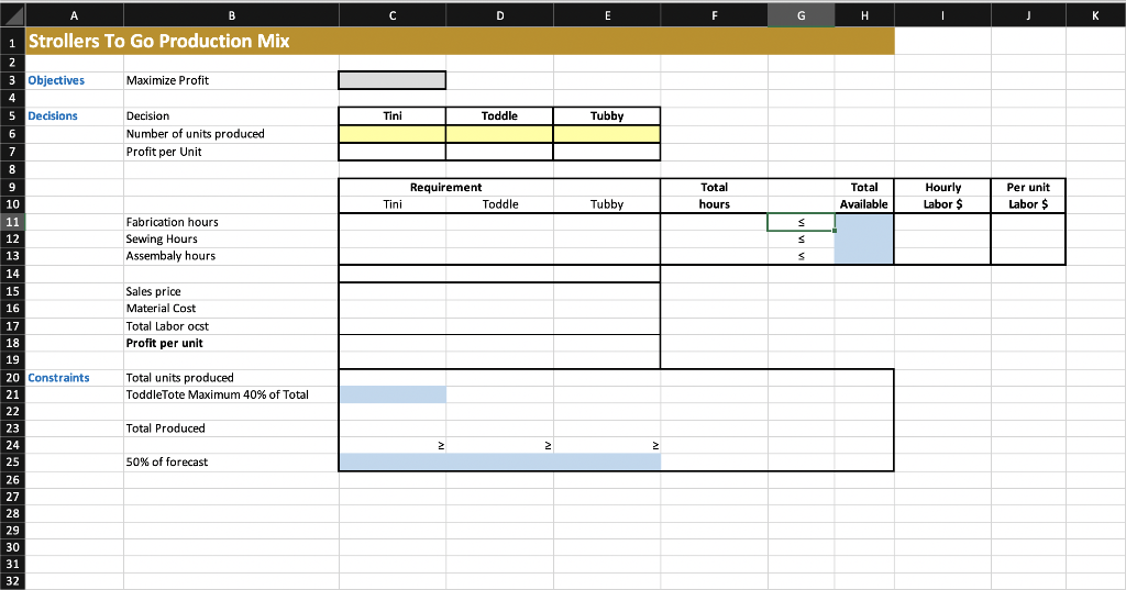 The Strollers-to-Go Company makes lightweight