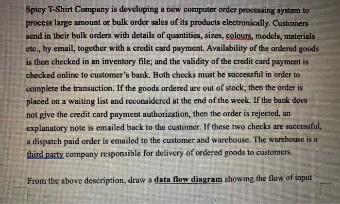 Spicy T-Shirt Company is developing a new