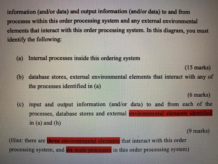 Spicy T-Shirt Company is developing a new