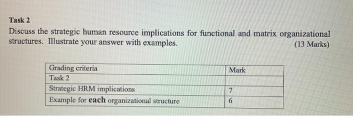 help me plz Task 1 You work as an HR manager in