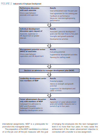 I NEED IT ALL CORRECT 1 Considering the facts