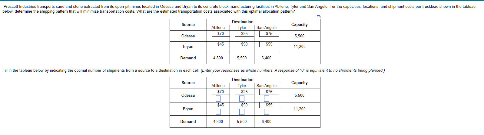 below, determine the shipping pattern that will