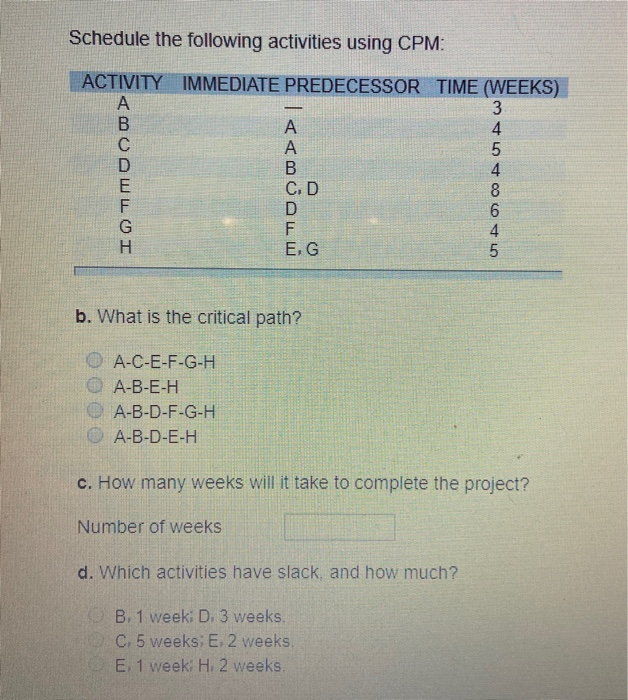 Schedule the following activities using CPM: