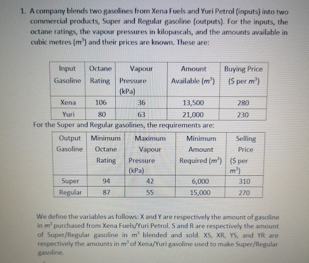 (a) formulate an algebraic model for the problem.