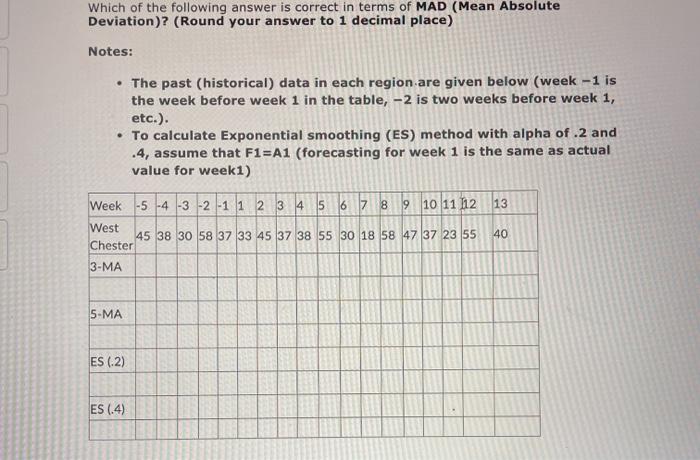 Analytics Exercise (Starbucks Data): Bonus