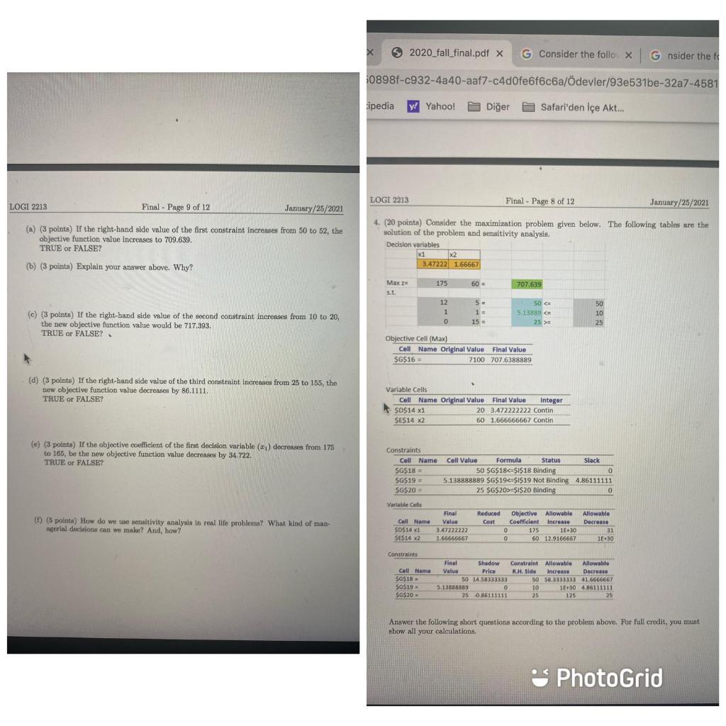 Consider the maximization problem given below.