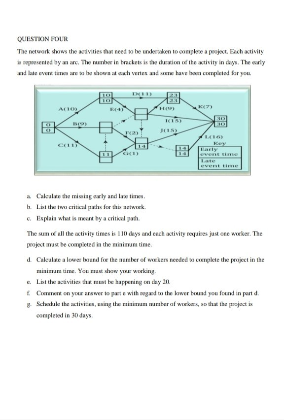 question 4 QUESTION FOUR The network shows the