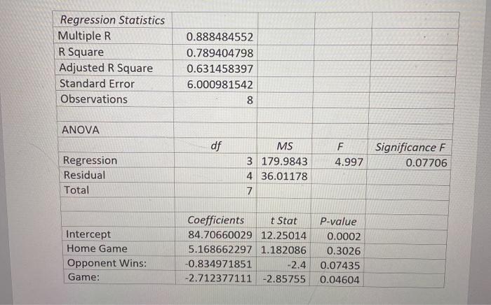 Problem #2 (20 points) Suppose I want to predict
